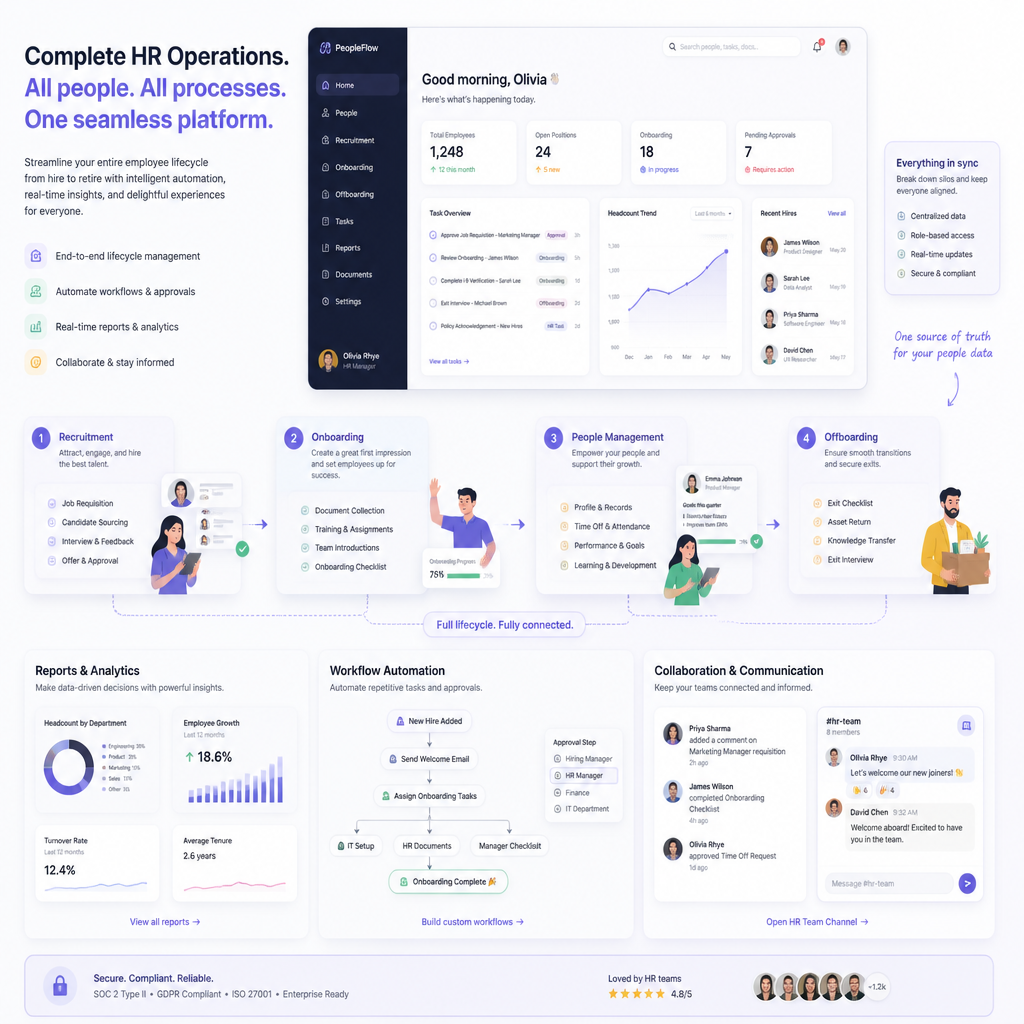 Peoplova workflow and employee lifecycle overview